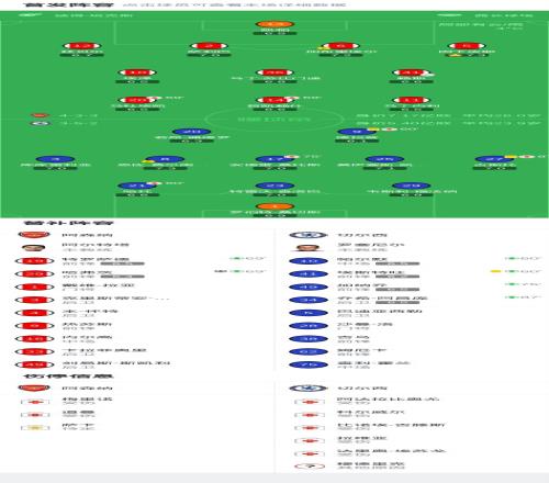 澳超生死战,麦克阿瑟,能否逆境翻,赢彩网,彩票预测,彩票平台,在线投注,高频彩票