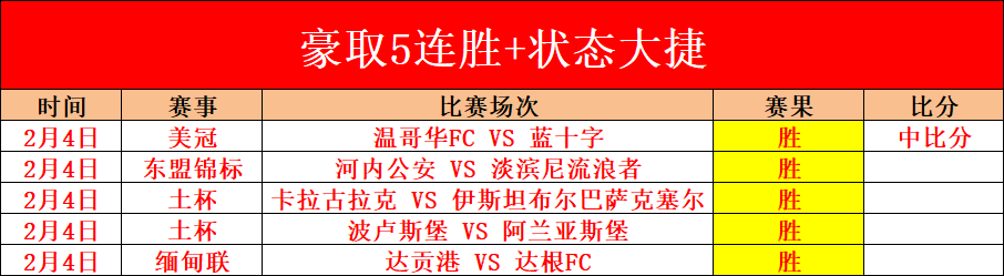 哈尔滨热切,期待,亚冬会盛大,赢彩网,彩票预测,彩票平台,在线投注,高频彩票