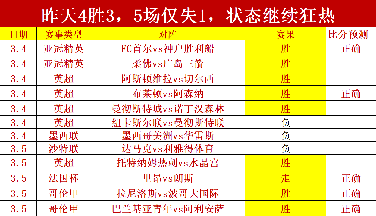 曼联新星中,场续约至未,赢彩网,赢彩网,彩票预测,彩票平台,在线投注,高频彩票