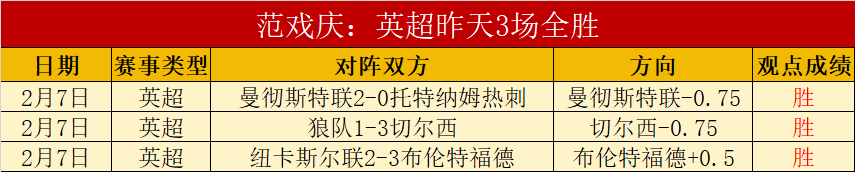 魔术师哀叹,关键季后赛,夜湖人防线,赢彩网,彩票预测,彩票平台,在线投注,高频彩票