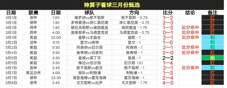 魔术师哀叹,关键季后赛,夜湖人防线,赢彩网,彩票预测,彩票平台,在线投注,高频彩票