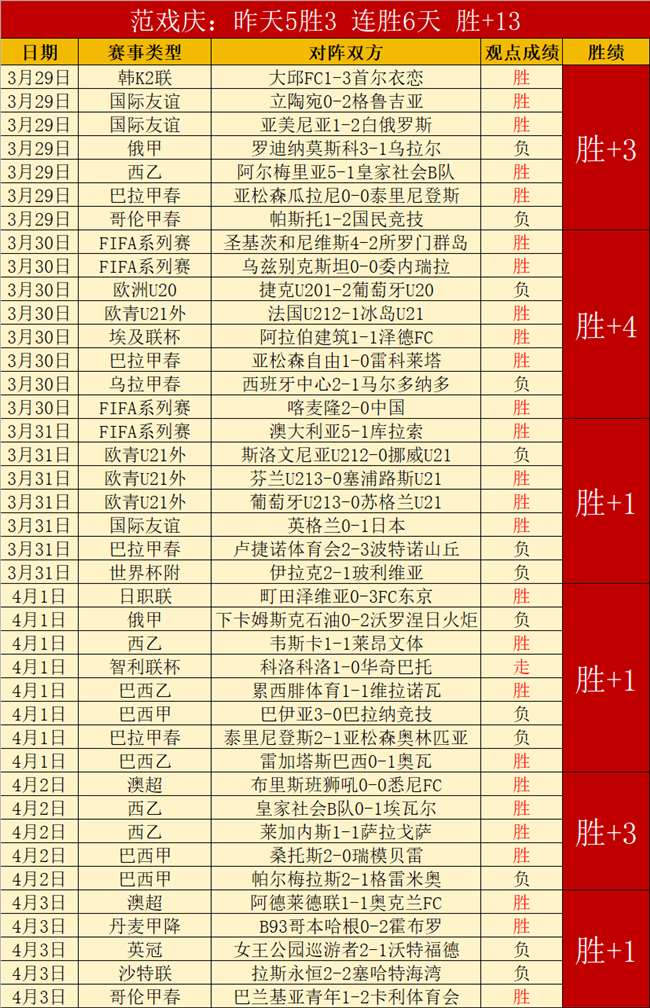 紫金军团主,专家解读大,乐透期号质,赢彩网,彩票预测,彩票平台,在线投注,高频彩票