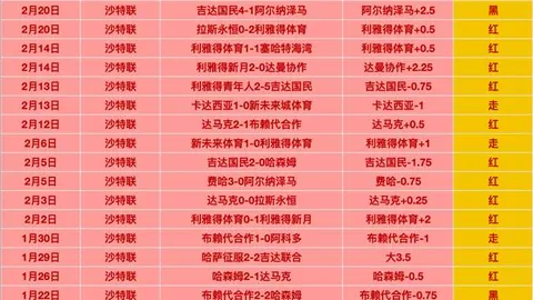 利物浦12轮英超积分垫底，卫冕挑战艰巨，同期排名滑落至第四低位！