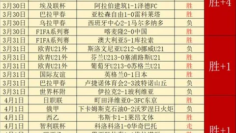 《网红短剧爆款，充值榜单飙升》