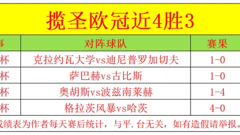 赢彩网彩票预测数据冲到064942引发关注11